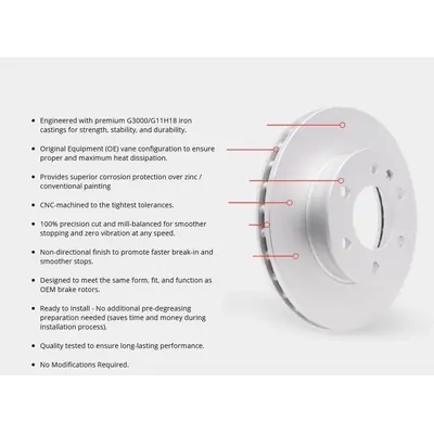Solde DYNAMIC FRICTION COMPANY - 4504-13015 - Disc Brake Kit